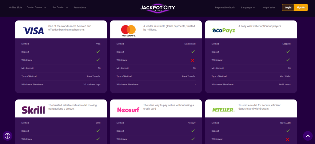 Jackpot City casino Canada fastest Interac withdrawal 47 minutes tested 2026
