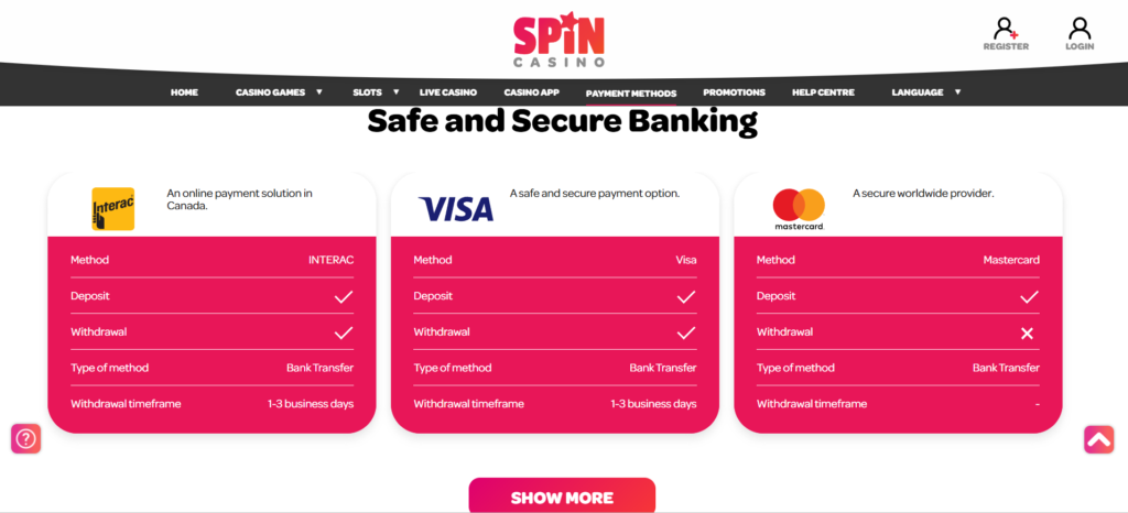 Spin Casino Canada fast payout Interac withdrawal under 2 hours welcome bonus C$1000